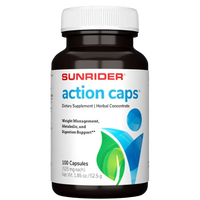 Action Caps