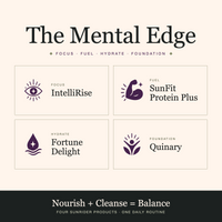 The Mental Edge