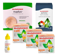 Basic Wellness Bundle